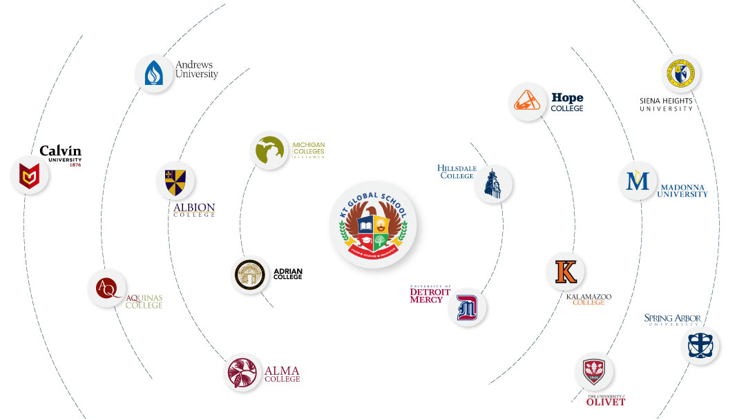 university-partnerships